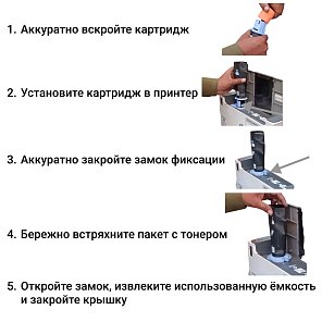Картридж SP W1580A (158A) для HP черный