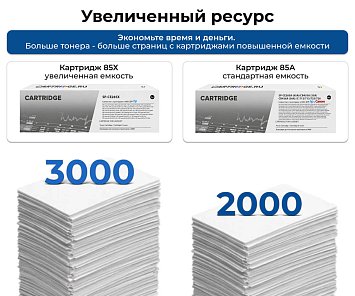 Картридж SP CE285X (85X) для HP черный