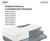 Комплект блоков проявки DV-5230K/DV-5230C/DV-5230M/DV-5230Y для Kyocera (OEM.ref)