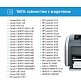 Картридж SP Q2612A (12A) для HP черный