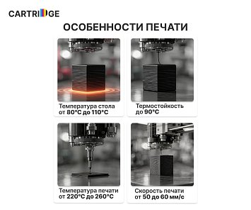 ABS пластик CartriDge 1.75мм 1кг черный для 3D-принтера