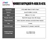 Набор картриджей SP PG-460XL/CL-461XL (3710C001/3728C001) для Canon цветной и черный