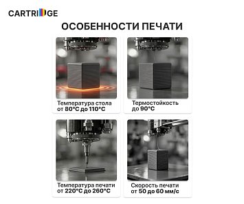 ABS пластик CartriDge 1.75мм 1кг серый для 3D-принтера